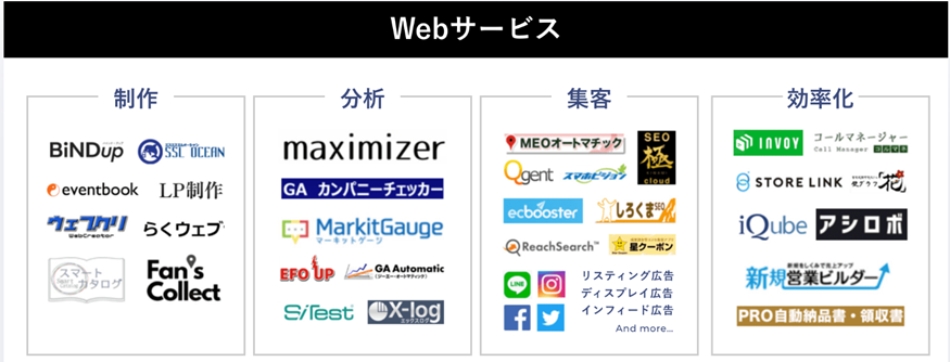 webサービス